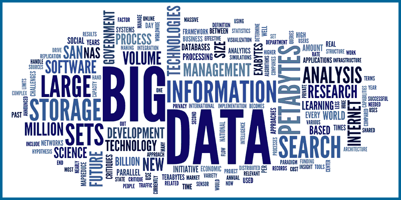 Human Resources Big Data